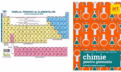 Pachet Chimie pentru gimnaziu. Tabelul periodic al elementelor si Culegere de exercitii, probleme si jocuri