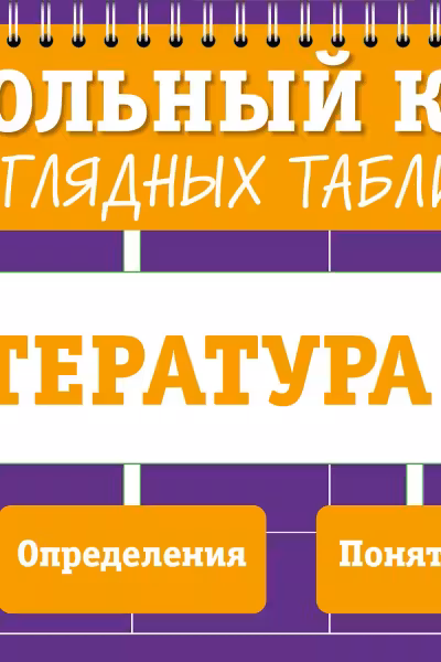 Литература. 5-11 классы. Школьный курс в наглядных таблицах
