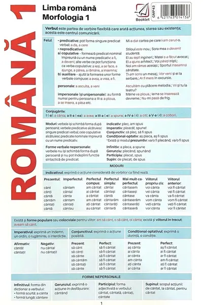 Planșă Română 1. Limba română: Morfologia 1