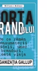 FORTA BRANDULUI