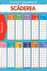INVATA SI EXERSEAZA! SCADEREA + EXERCITII (planse educationale)