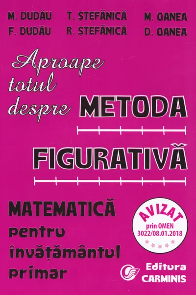Aproape totul despre metoda figurativă