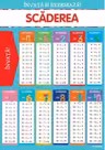 INVATA SI EXERSEAZA! SCADEREA + EXERCITII (planse educationale)