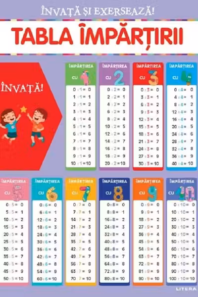 INVATA SI EXERSEAZA! TABLA IMPARTIRII + EXERCITII (planse educationale)