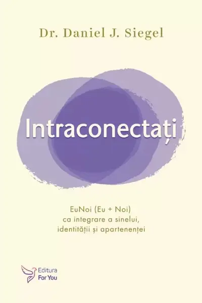 Intraconectati. EuNoi (Eu + Noi) ca integrare a sinelui identitatii si apartenentei