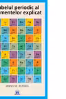 Tabelul periodic al elementelor explicat