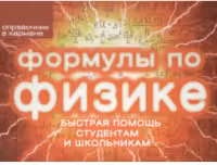 Формулы по физике (пружина)