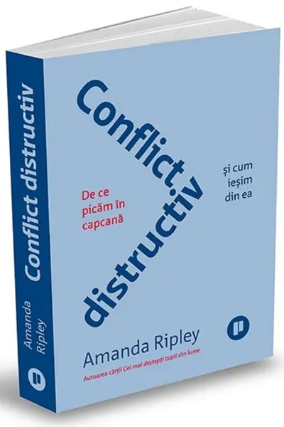 Conflict distructiv