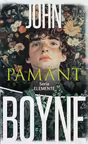 Pamant