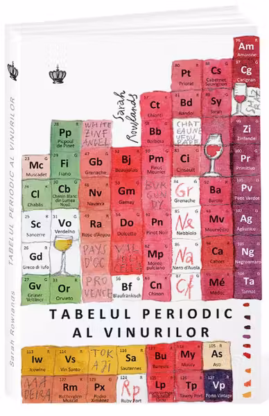 Tabelul periodic al vinurilor