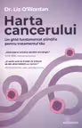Harta cancerului