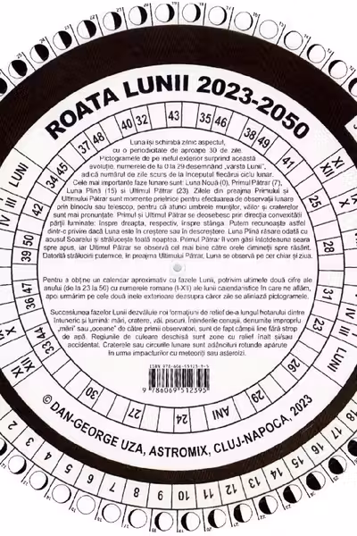 Roata lunii 2023-2050