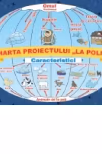 La Poli - plansa A3 - Proiecte Tematice
