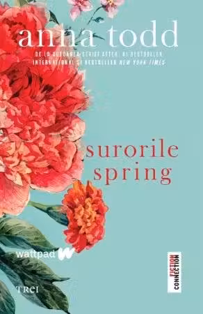 Surorile Spring