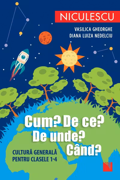 Cum? De ce? De unde? Când?
