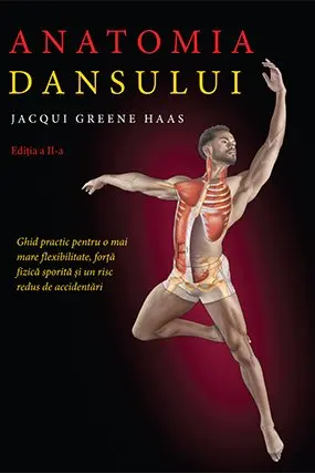 Anatomia dansului