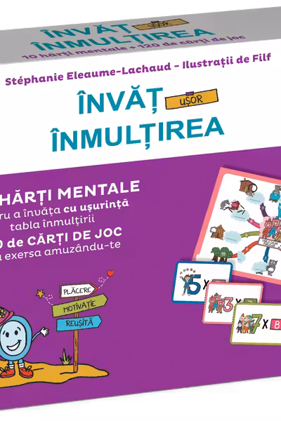 Invat usor inmultirea - harti mentale