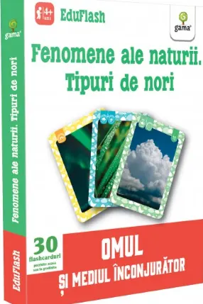 Fenomene ale naturii. Tipuri de nori