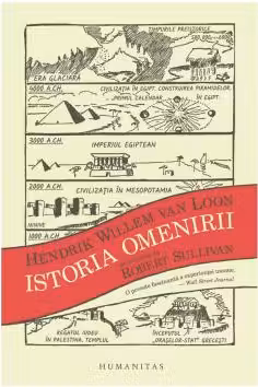 Istoria omenirii