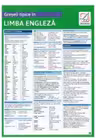 Greseli tipice in limba engleza