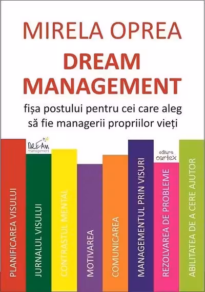 Dream Management. Fisa postului pentru cei care aleg sa fie managerii propriilor vieti