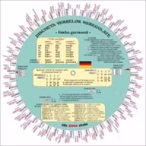 Limba germană. Discheta verbelor neregulate