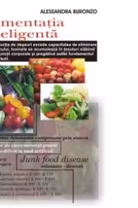 Alimentația Inteligentă