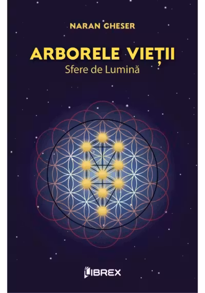 Arborele Vietii. Sfere de Lumina