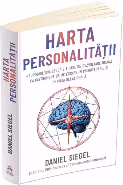 Harta personalitatii
