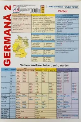Pliant limba germana 2. Grupul Verbal