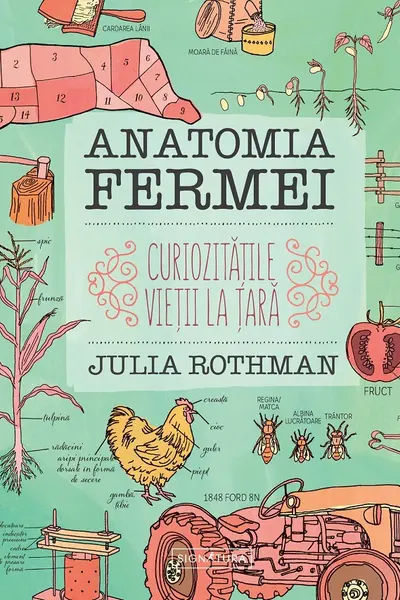 Anatomia fermei. Curiozitățile vieții la țară
