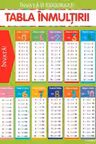 INVATA SI EXERSEAZA! TABLA INMULTIRII + EXERCITII (planse educationale)