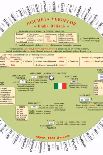 Limba italiană. Discheta verbelor