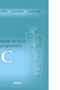 Elemente de baza ale programarii in C