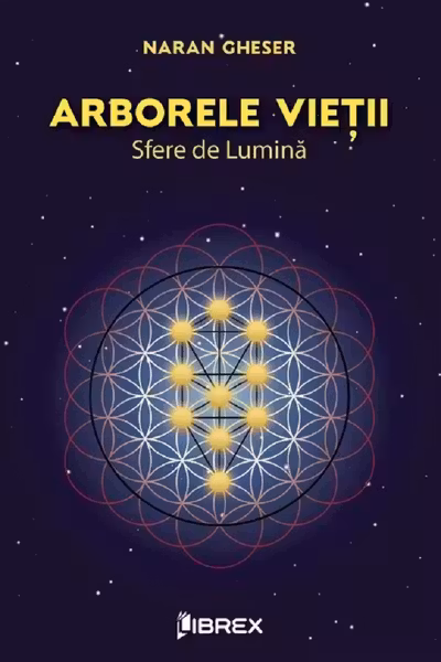 Arborele Vietii. Sfere de Lumina